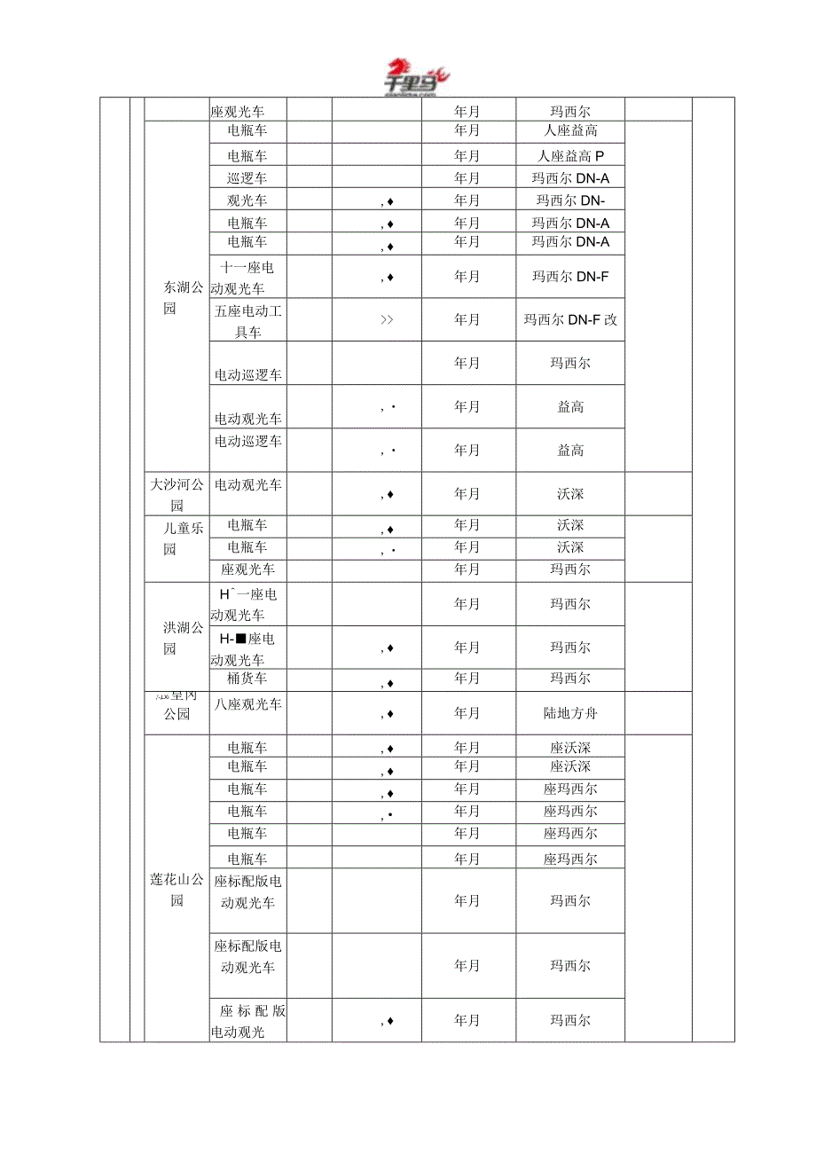 电瓶车维修维护服务招投标书范本.docx_第2页