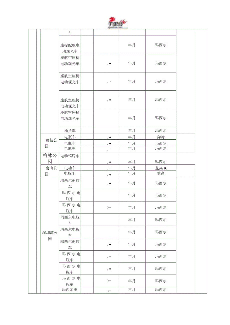 电瓶车维修维护服务招投标书范本.docx_第3页