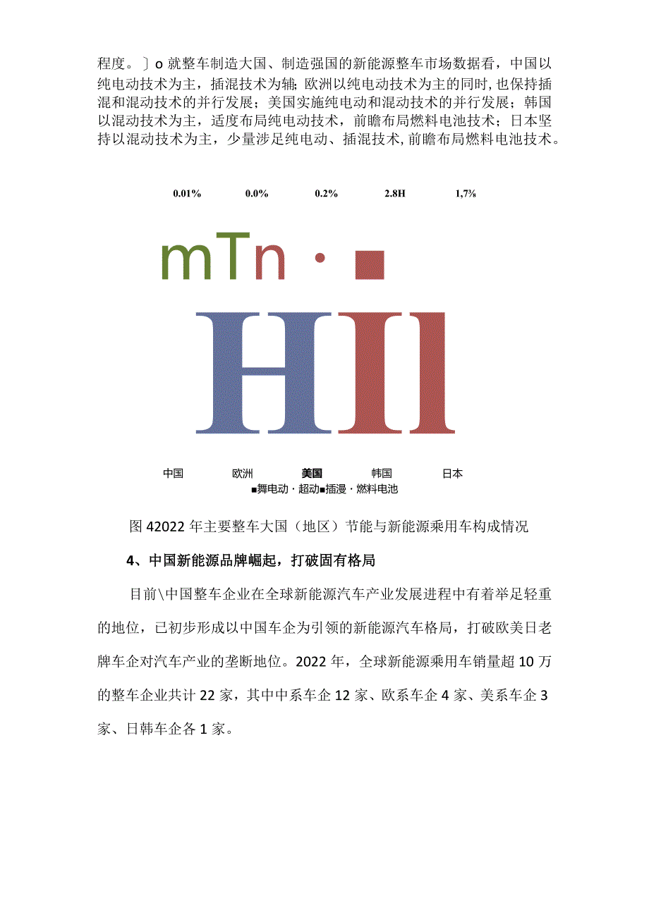 全球新能源汽车市场现状及未来趋势.docx_第3页