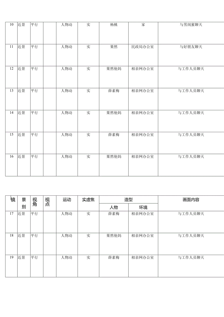 拉片表格(详细版)-.docx_第2页