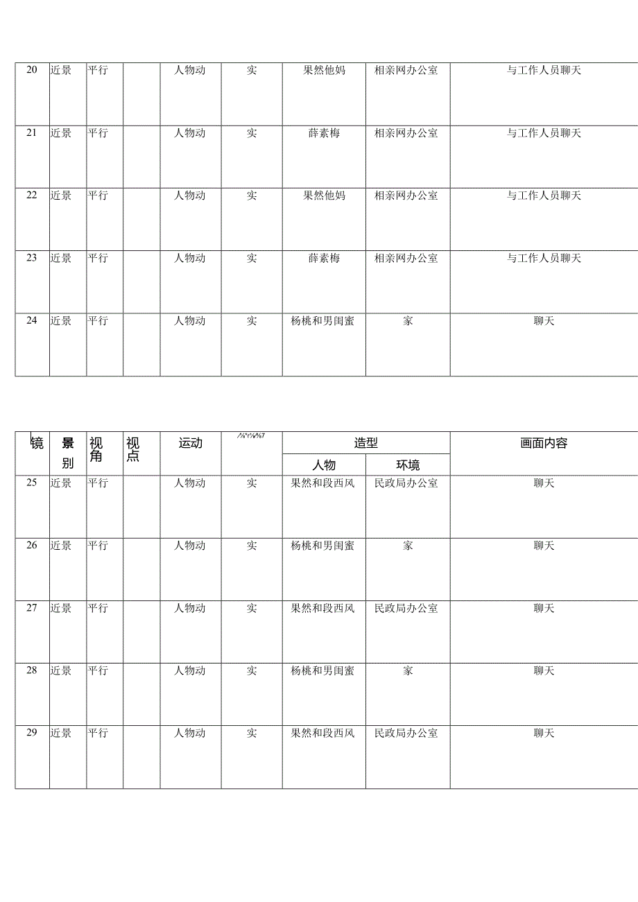 拉片表格(详细版)-.docx_第3页