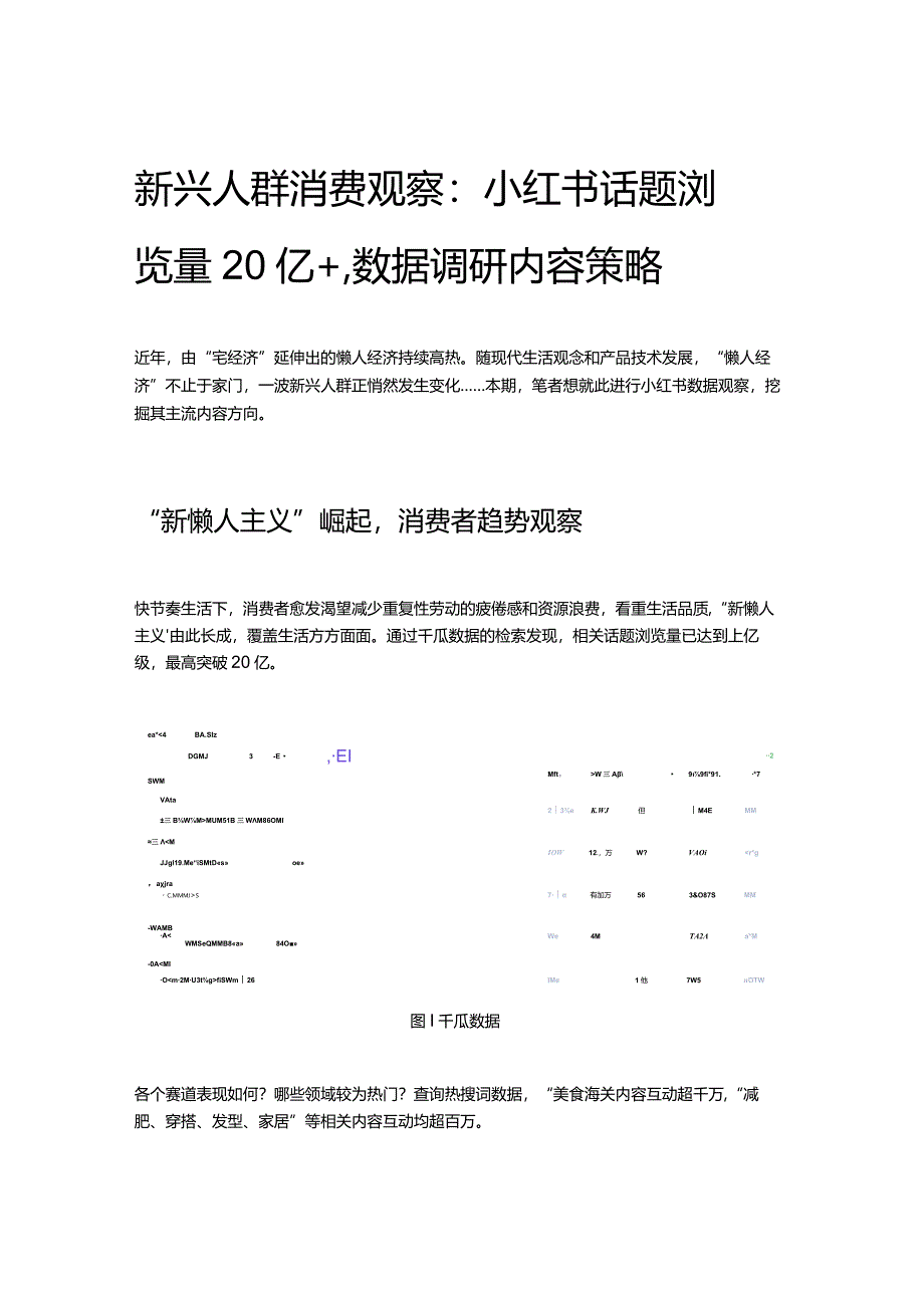 新兴人群消费观察：小红书话题浏览量20亿+数据调研内容策略.docx_第1页