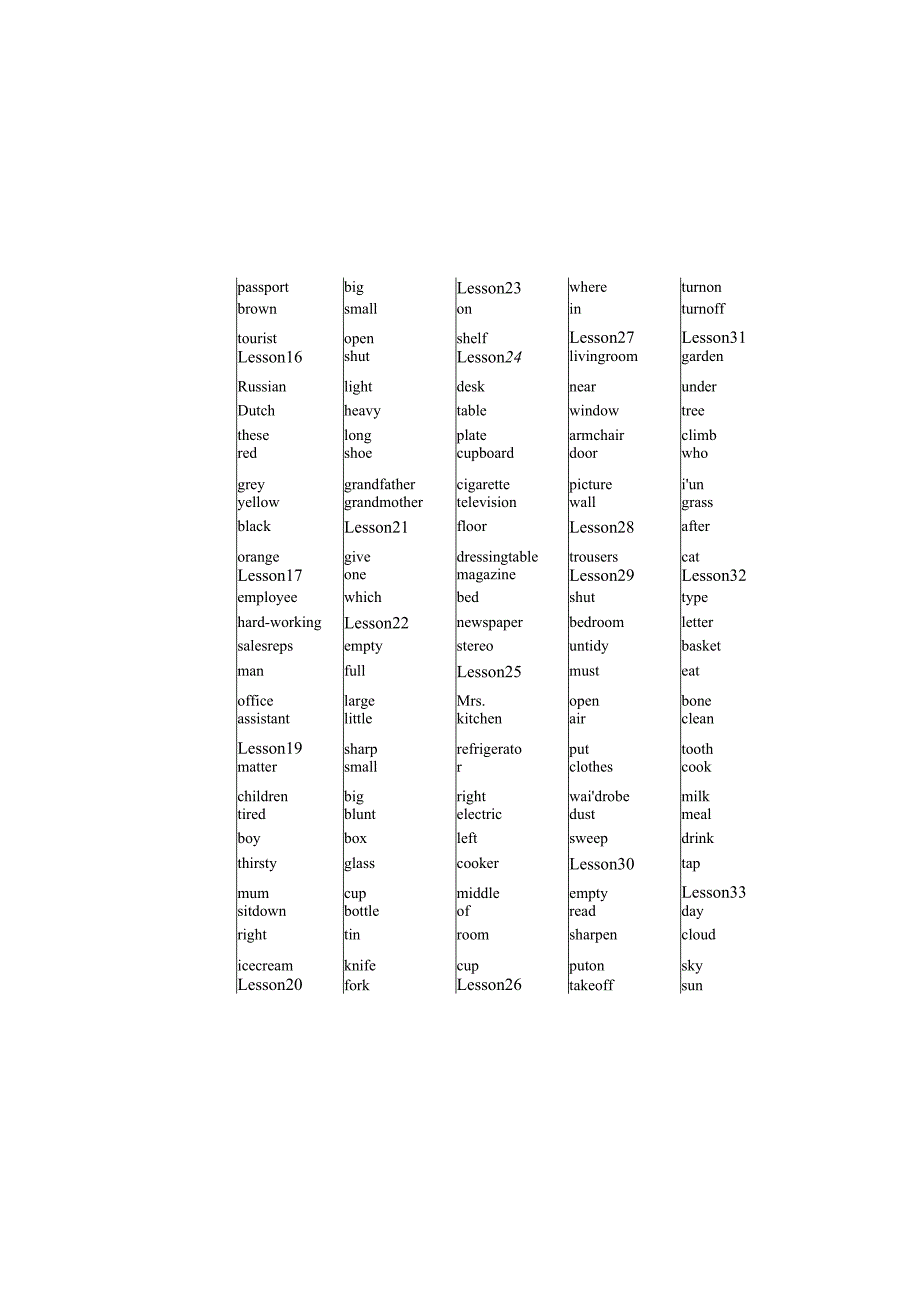 新概念第1册单词汇总打印版(英文).docx_第2页