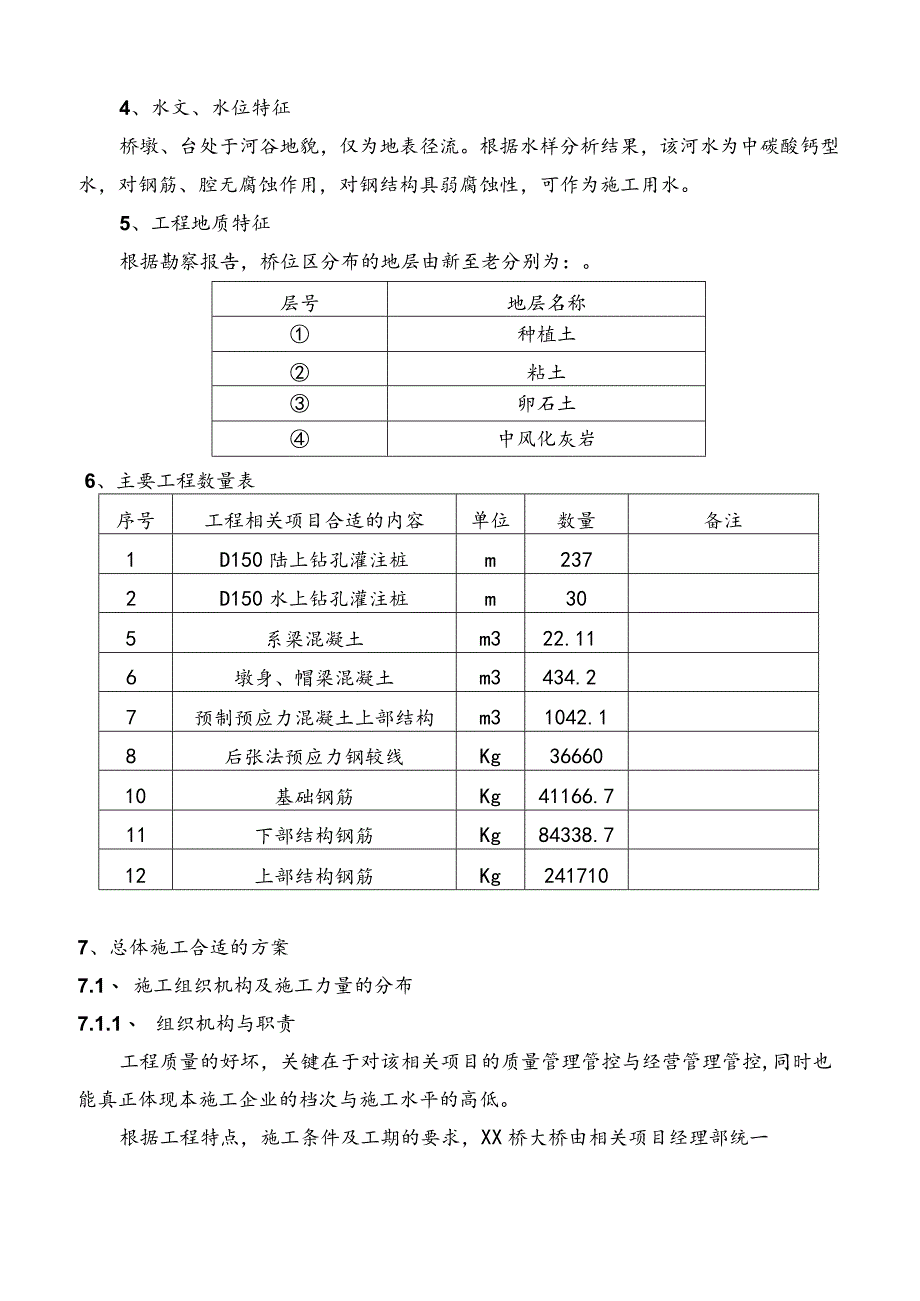 X桥施组设计方案(DOC 51页).docx_第2页