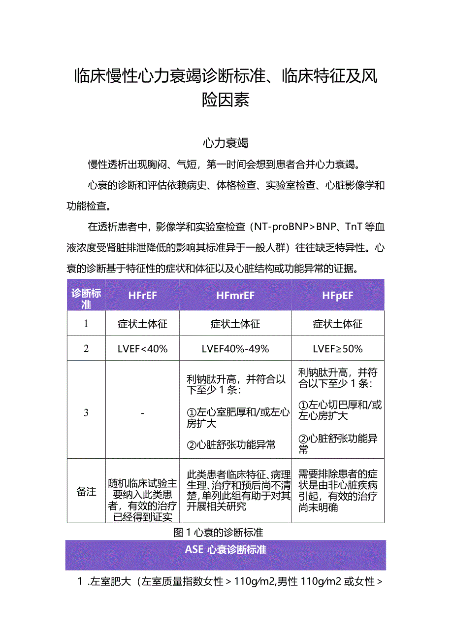 临床慢性心力衰竭诊断标准、临床特征及风险因素.docx_第1页