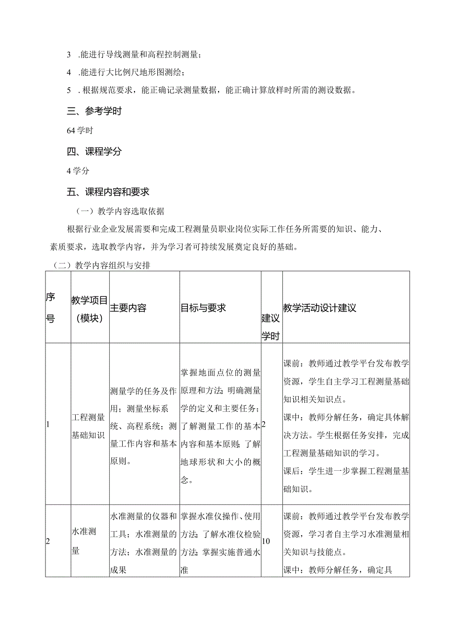 《工程测量员培训》混合式教学课程规范（课程标准）.docx_第2页