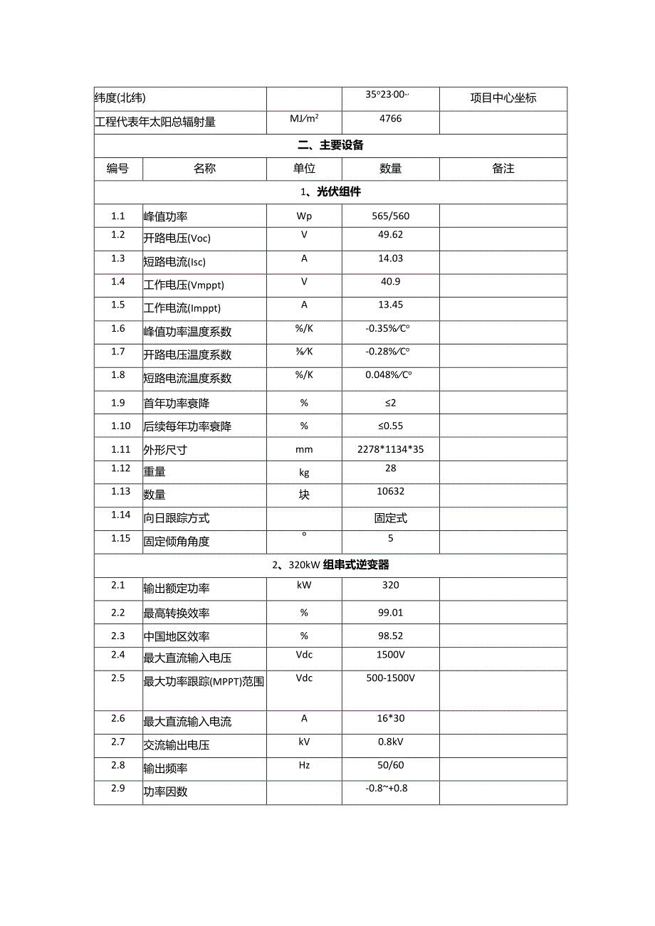 工业领域绿色低碳技术应用案例1 碳中和智慧矿山配套分布式光伏发电项目.docx_第2页