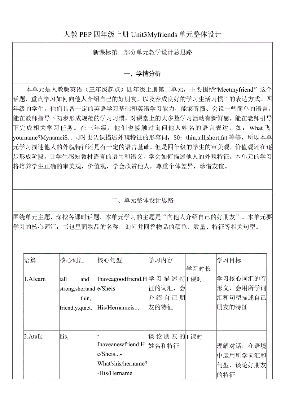 人教PEP四上大单元教学Unit 3 My friends PB Let's talk 教案.docx_第1页