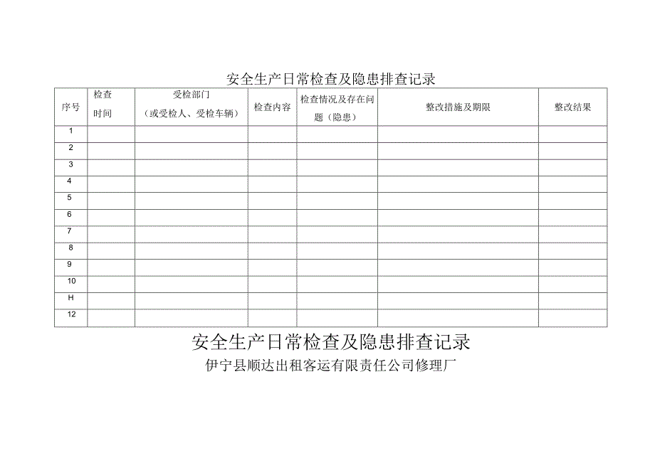 安全生产日常检查与隐患排查记录.docx_第1页