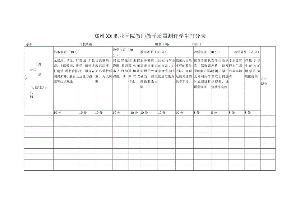 郑州XX职业学院教师教学质量测评学生打分表（2024年）.docx_第1页