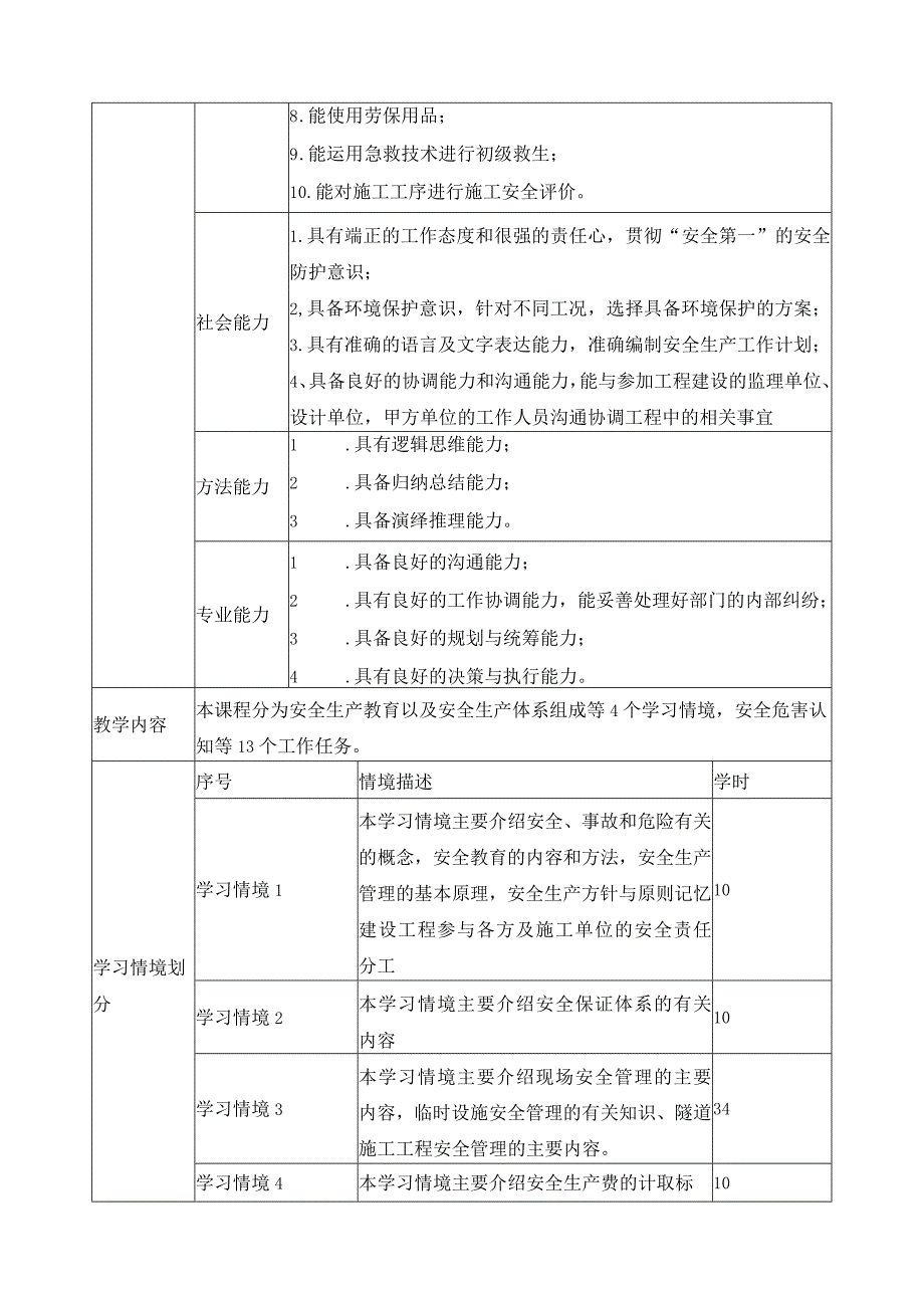 《地下工程施工安全管理》课程标准.docx_第2页