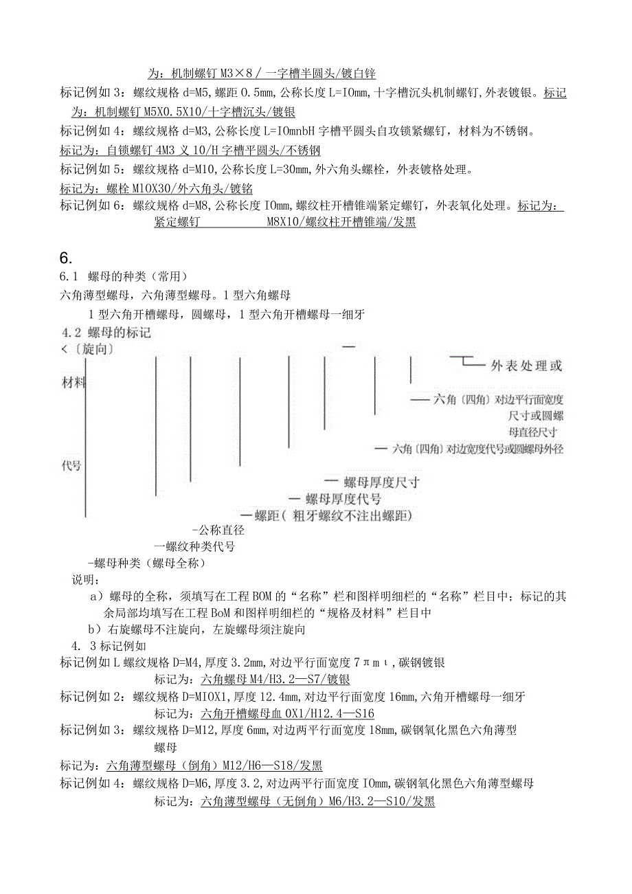 标准件的标记规范..docx_第2页