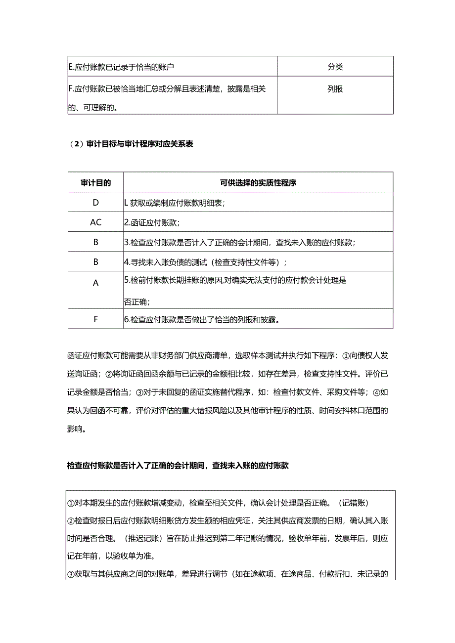 【CPA-审计】第10章 采购与付款循环的审计知识点总结.docx_第3页