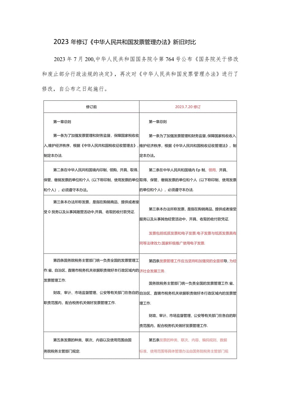 2023年修订《中华人民共和国发票管理办法》新旧对比.docx_第1页