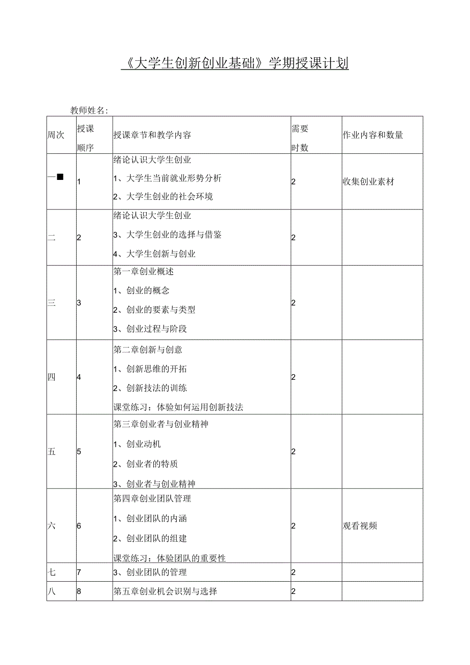 《大学生创新创业基础》学期授课计划.docx_第1页