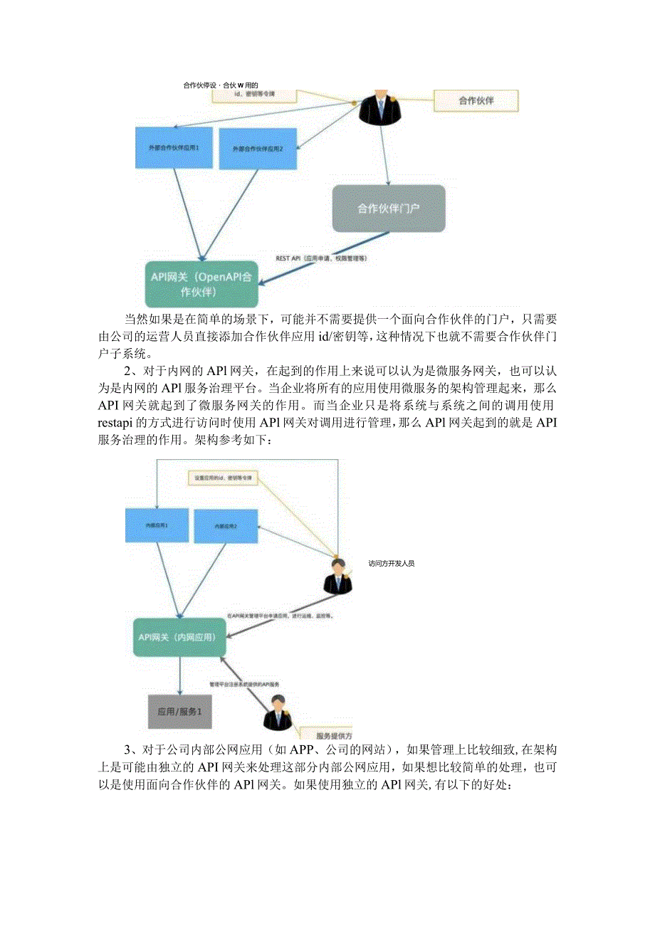 API网关作用与技术形态和发展趋势 (课件).docx_第2页