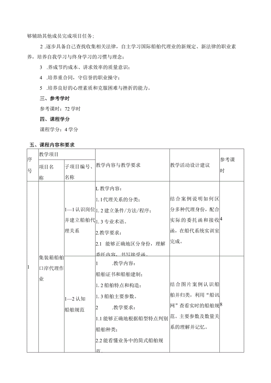 《船舶代理业务》课程标准.docx_第2页