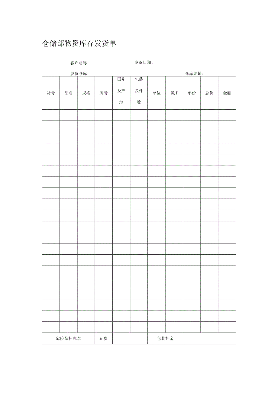 仓储部物资库存发货单.docx_第1页