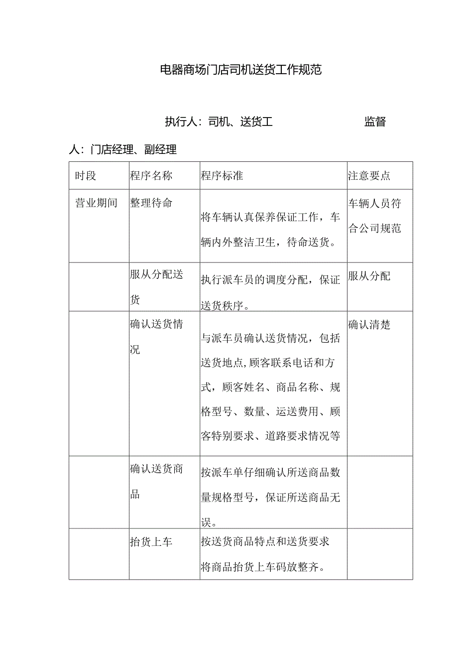 电器商场门店司机送货工作规范.docx_第1页