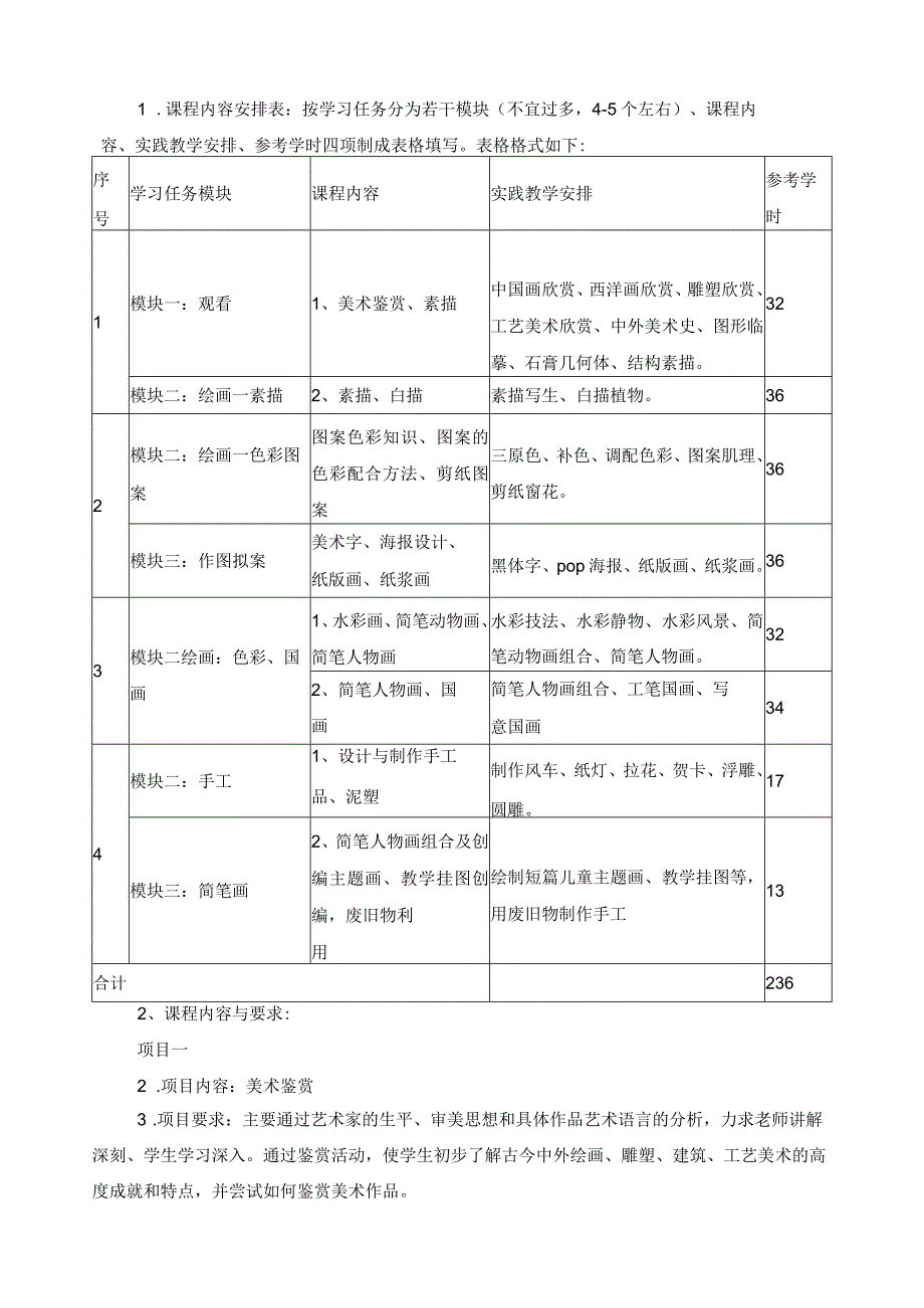 《美术》课程标准.docx_第3页