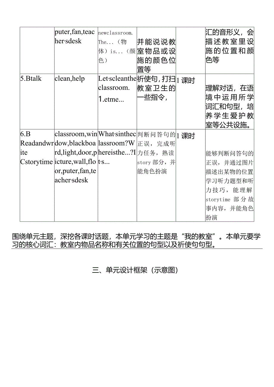 人教PEP四上大单元教学Unit 1 My classroom PB Read and write PC story tim教案.docx_第2页