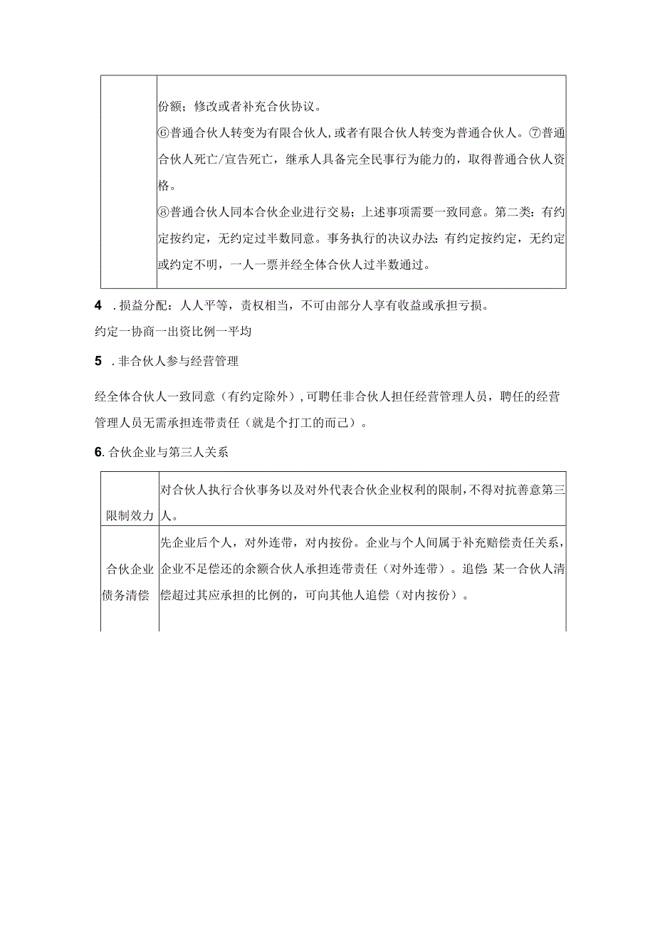 【CPA-经济法】 第5章 合伙企业法律制度知识点总结.docx_第3页