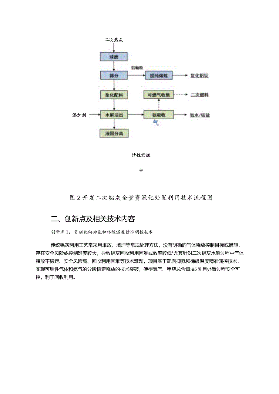 工业领域绿色低碳技术应用案例6 年处理6万吨二次铝灰资源化综合利用项目.docx_第3页