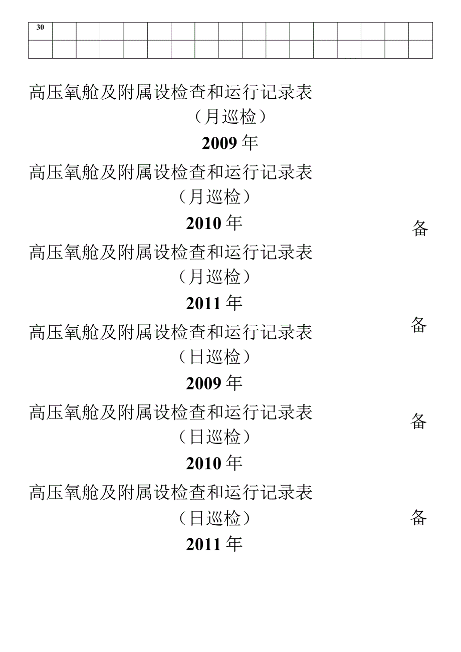 高压氧单人氧舱和附属设置检查和运行记录文本表.docx_第2页