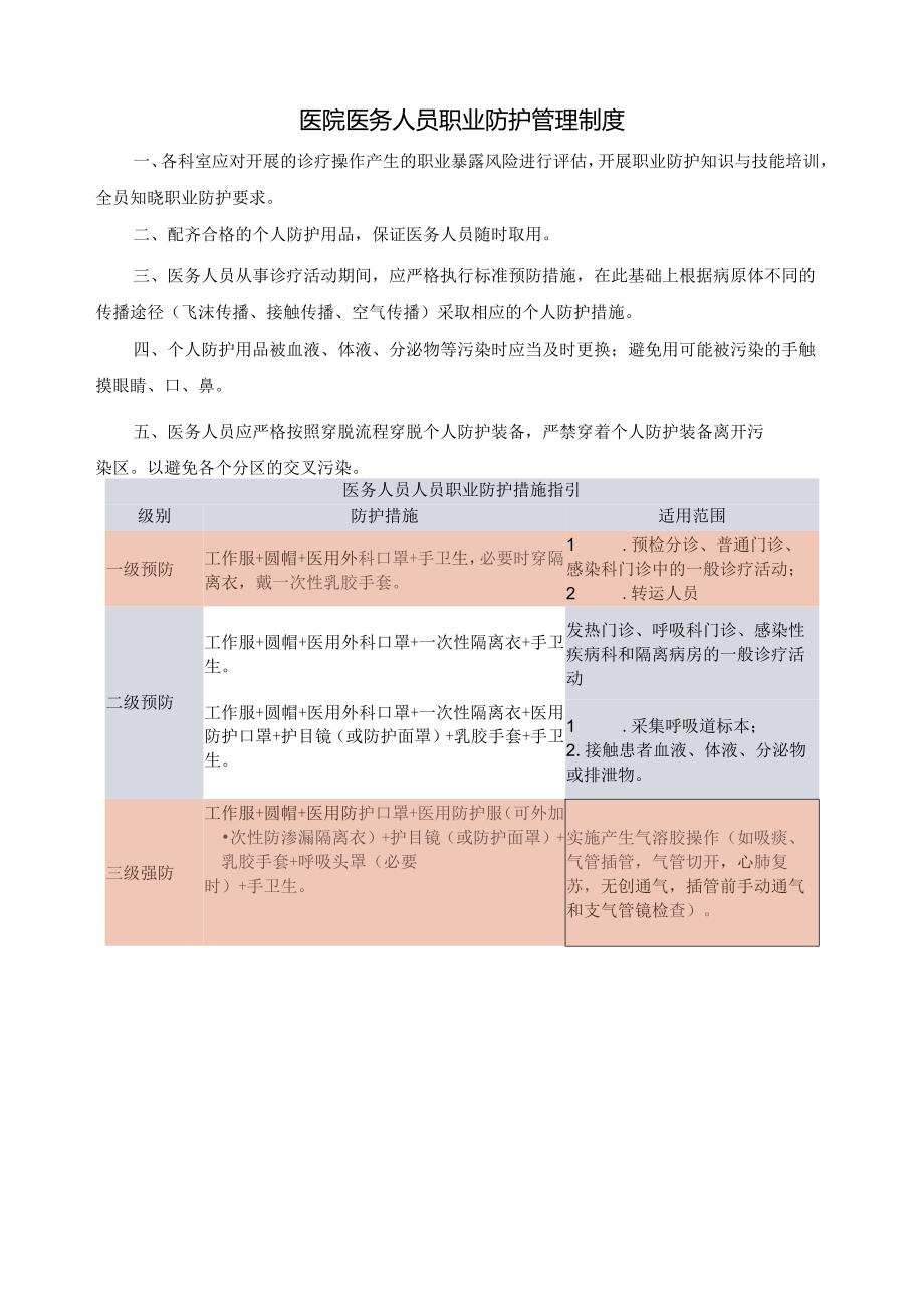 医院医务人员职业防护管理制度.docx_第1页