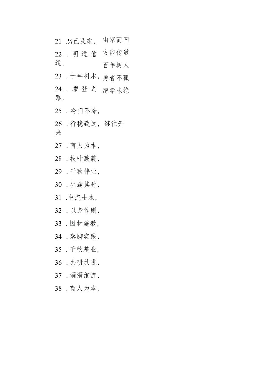 写材料教育主题实用金句集锦（502条）.docx_第2页