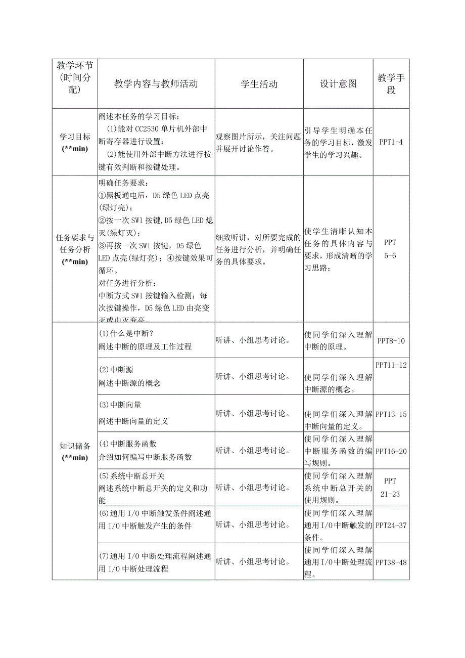 单片机技术与C语言基础 教案 2.3_中断方式按键控制交通信号灯.docx_第3页