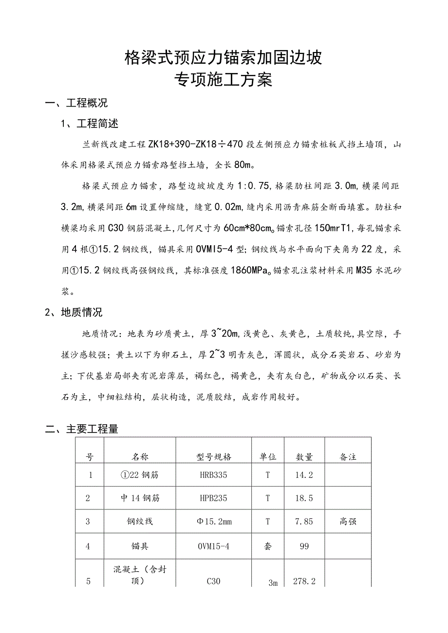 格梁式预应力锚索施工方案.docx_第1页