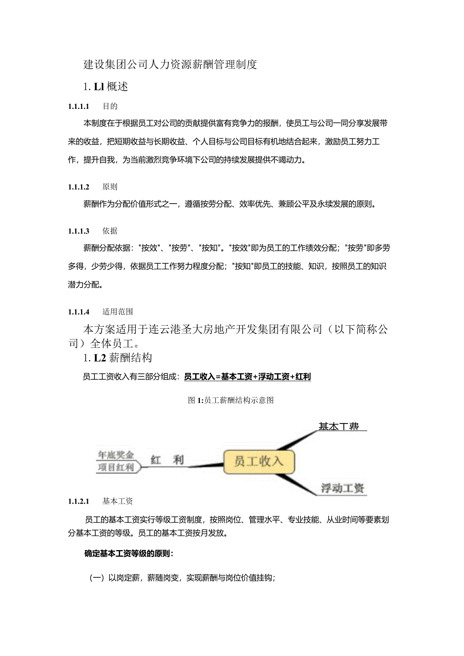 建设集团公司人力资源薪酬管理制度.docx_第1页