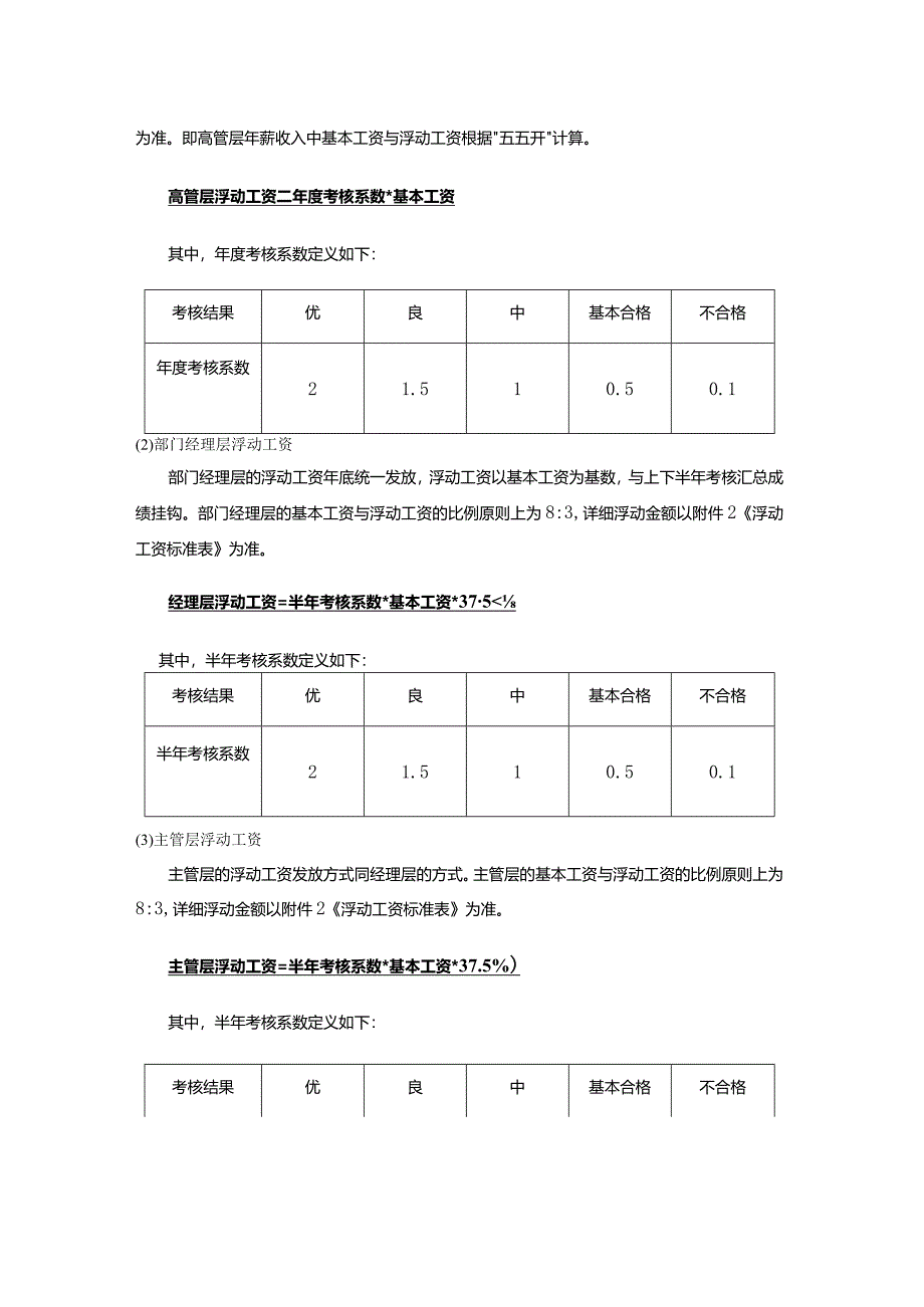 建设集团公司人力资源薪酬管理制度.docx_第3页