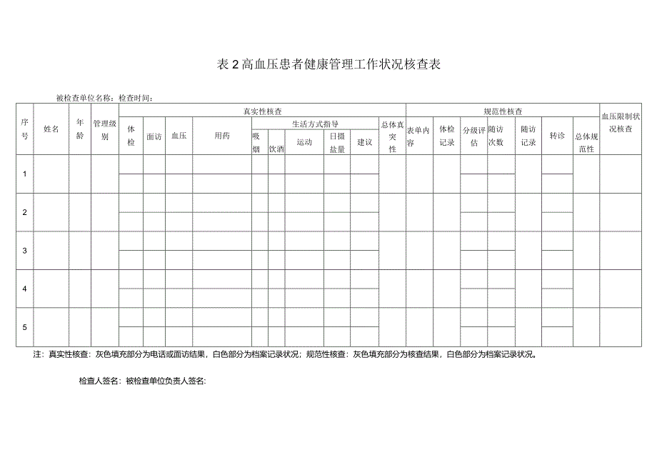 2024公共卫生慢病管理质控表格.docx_第1页