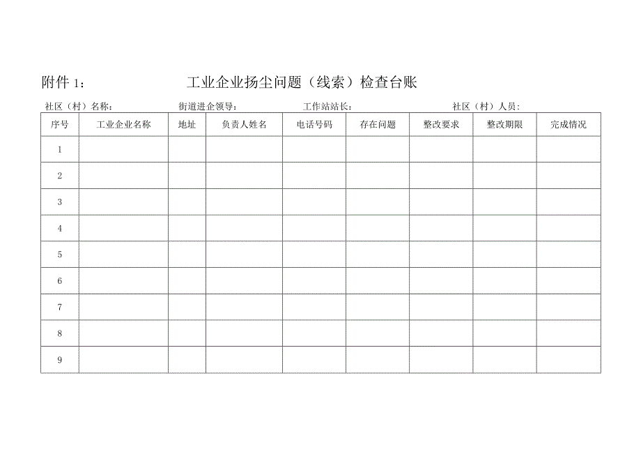 “整治城市扬尘污染问题改善城市空气质量”工作方案.docx_第3页