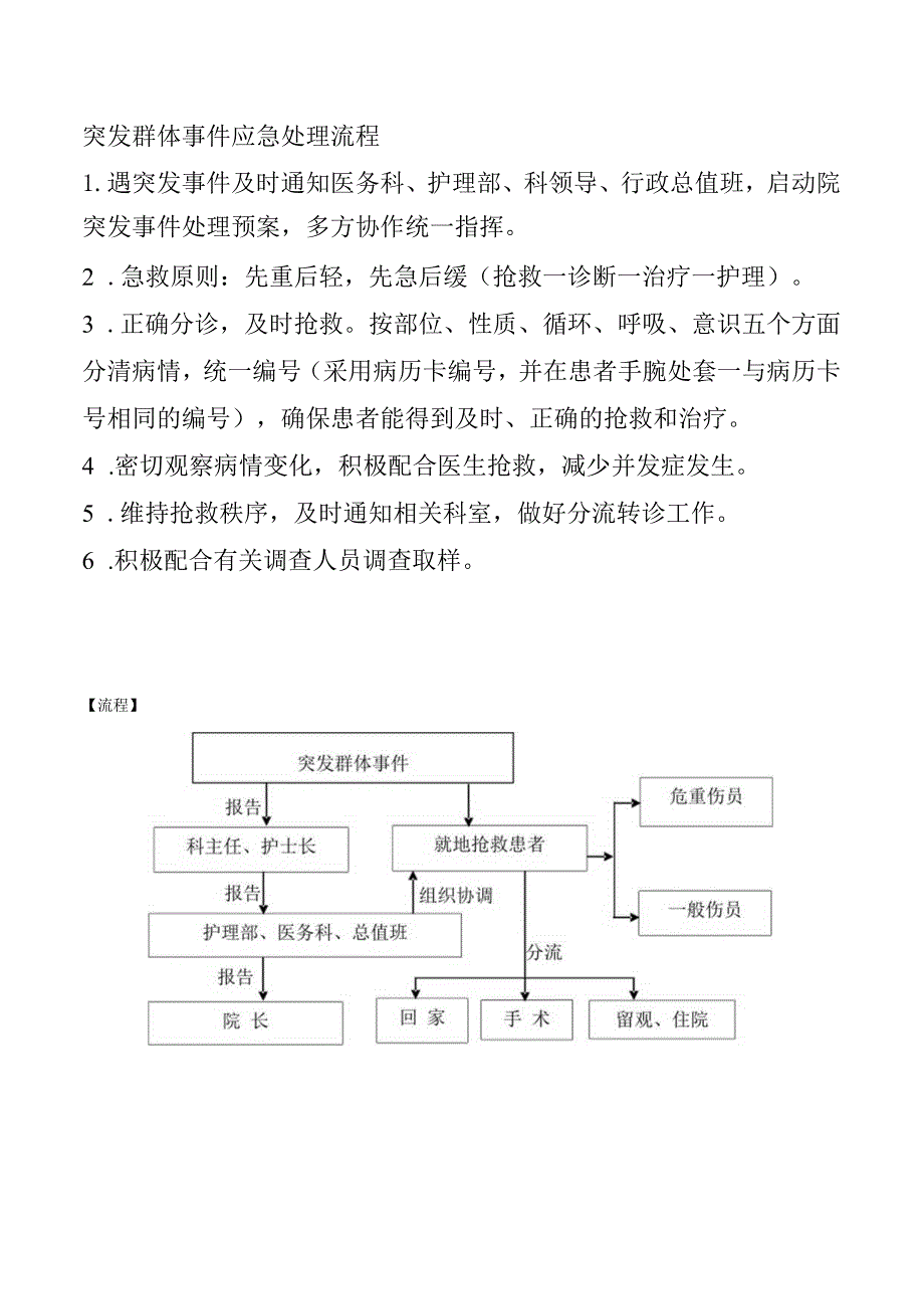 突发群体事件应急处理流程.docx_第1页