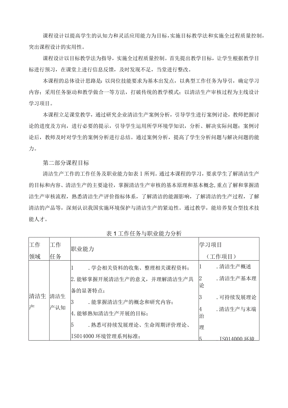 《清洁生产》课程标准.docx_第2页