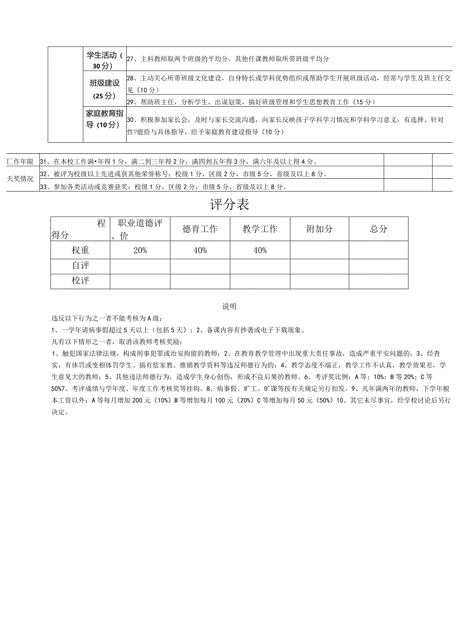 教师考核表.docx_第3页