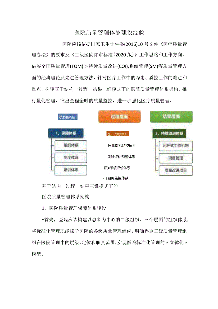 医院质量管理体系建设经验.docx_第1页