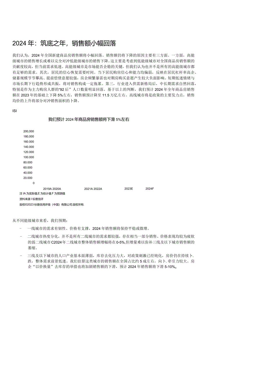 2024 年房地产开发行业信用趋势展望标普信评.docx_第3页