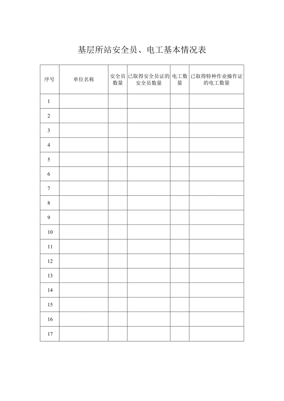 基层所站安全员、电工基本情况表.docx_第1页