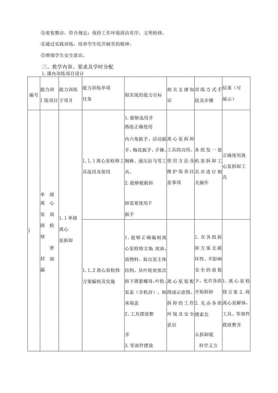 《单级离心泵检修》课程标准.docx_第3页