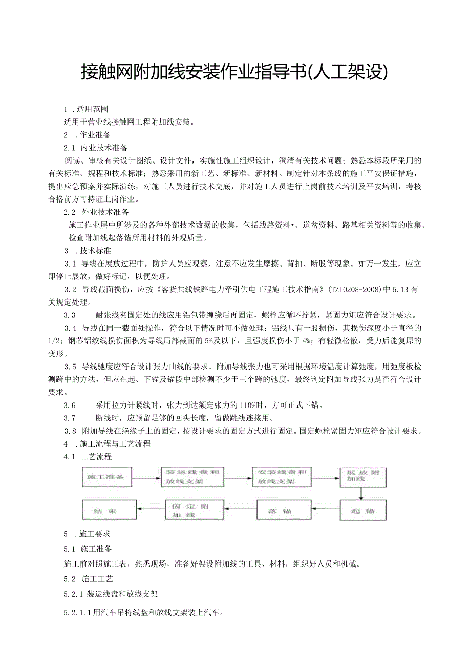 接触网附加线安装作业指导书(人工架设)-南昌局.docx_第1页