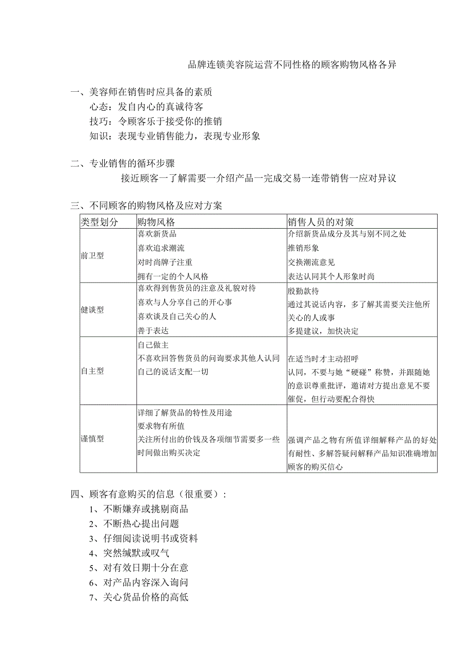 品牌连锁美容院运营不同性格的顾客购物风格各异.docx_第1页