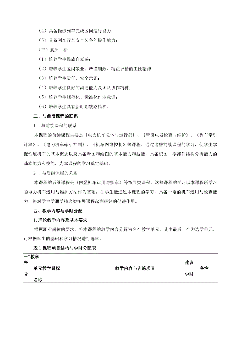 《电力机车运用与规章》课程标准.docx_第2页