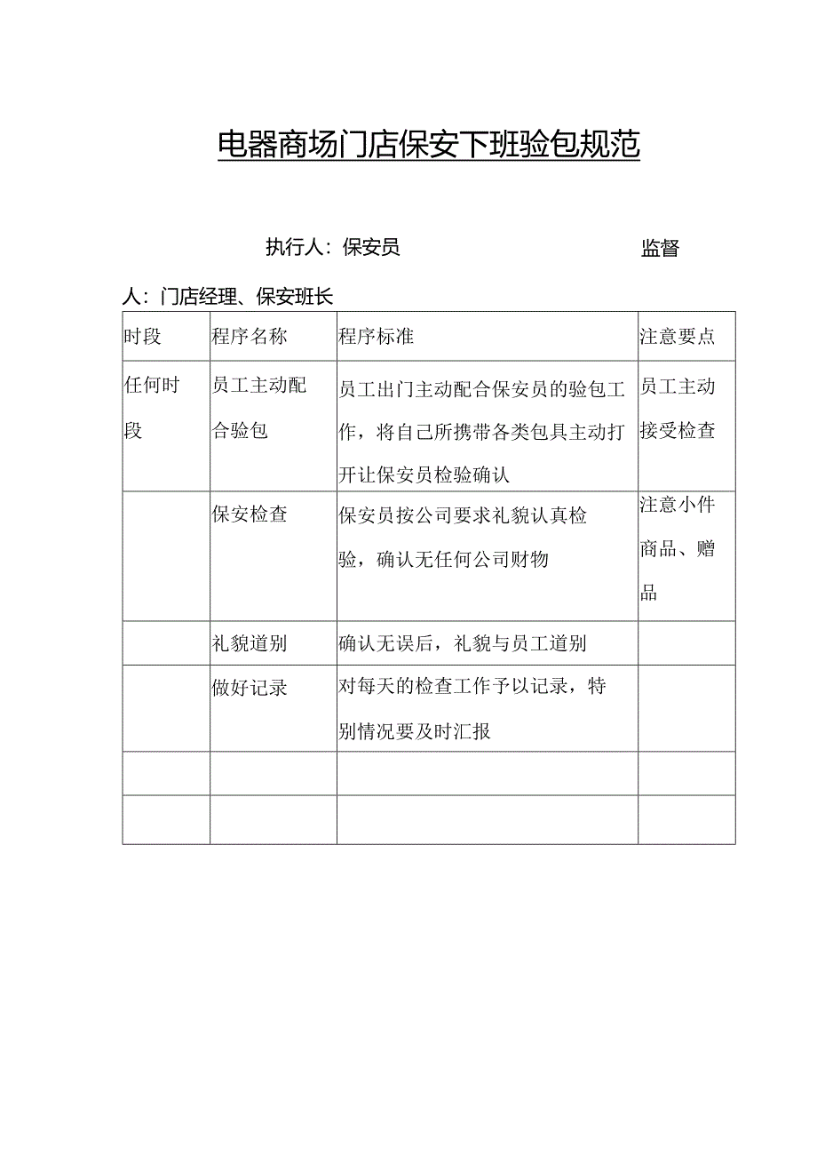 电器商场门店保安下班验包规范.docx_第1页