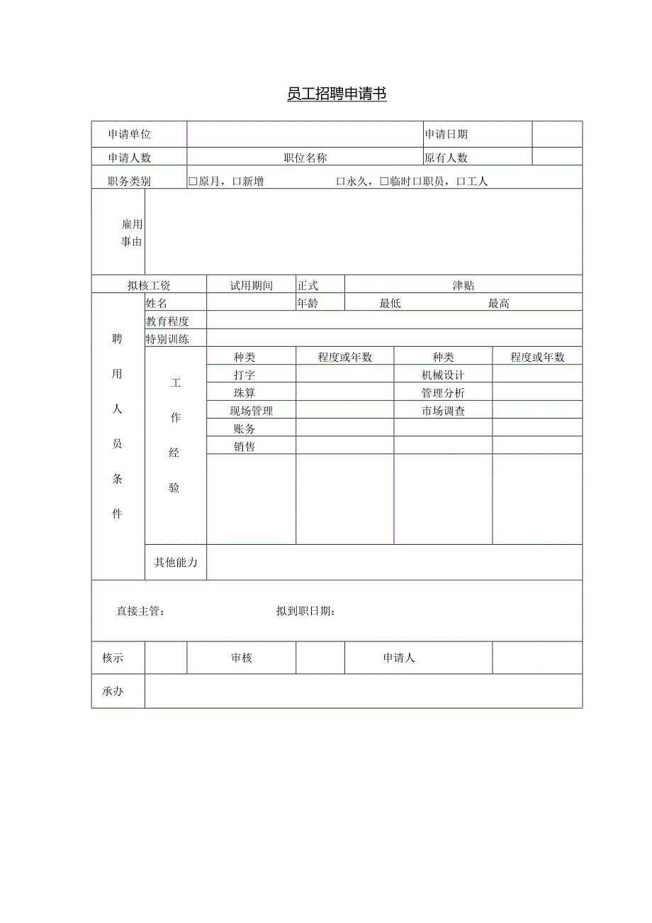 员工招聘申请书.docx_第1页