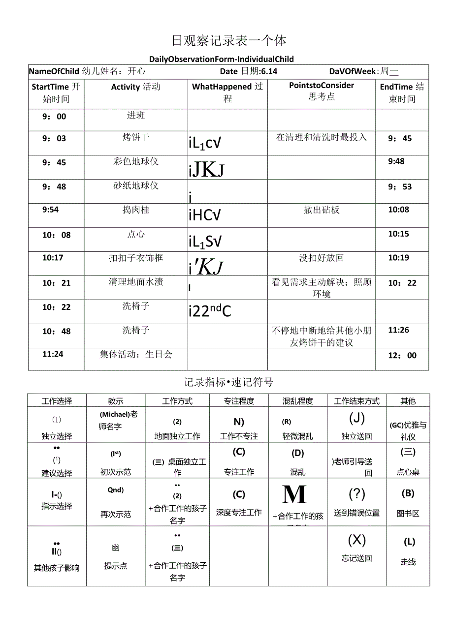 2范例--日观察记录表--个体.docx_第1页