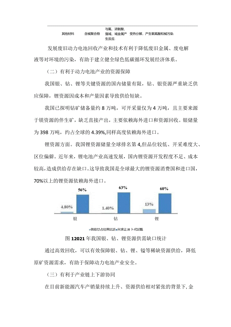 我国废旧动力电池回收产业发展现状与建议.docx_第3页